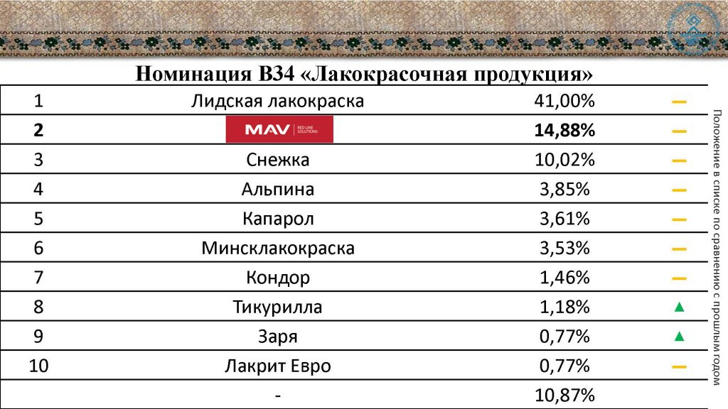 В34. МАВ_Страница_08.jpg